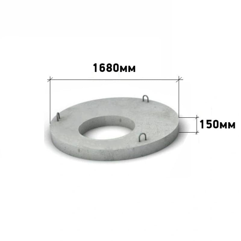 Плита перекрытия колодца 2ПП 15-2-1о