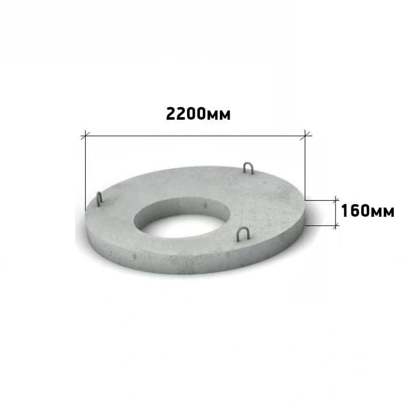 Плита перекрытия колодца 2ПП 20-2-1о